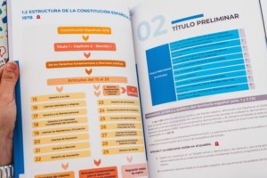 índice temario tramitación procesal